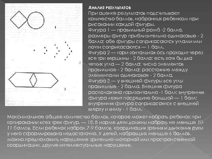 АНАЛИЗ РЕЗУЛЬТАТОВ При оценке результатов подсчитывают количество баллов, набранных ребенком при рисовании каждой фигуры.