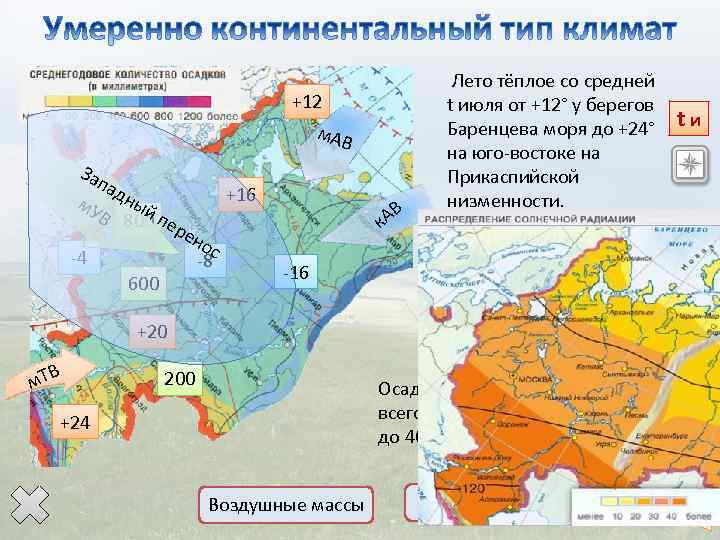 Карта климата восточно европейской равнины