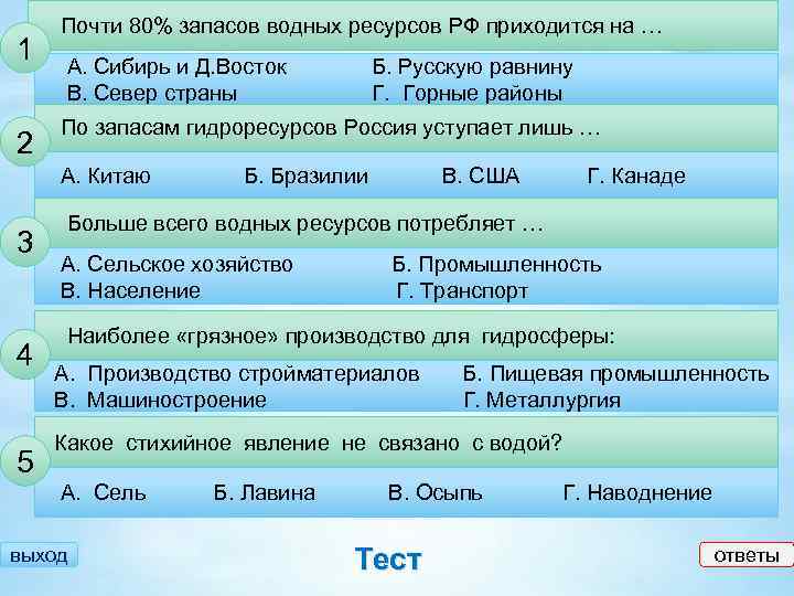  Почти 80% запасов водных ресурсов РФ приходится на … 1 А. Сибирь и