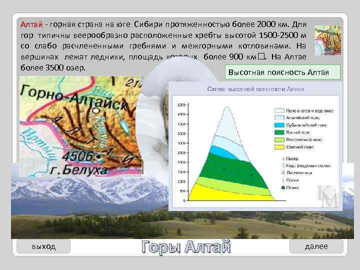 Алтай - горная страна на юге Сибири протяженностью более 2000 км. Для Алтай гор