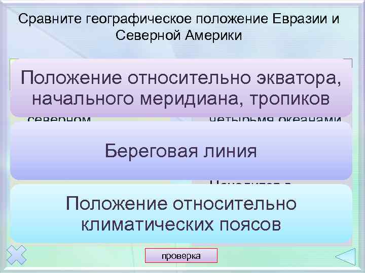 Сравните географическое положение Евразии и Северной Америки Сходство Различие Положение относительно экватора, начального •