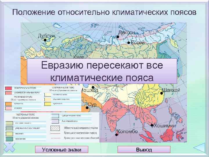 Положение относительно климатических поясов Евразию пересекают все климатические пояса Условные знаки Вывод 