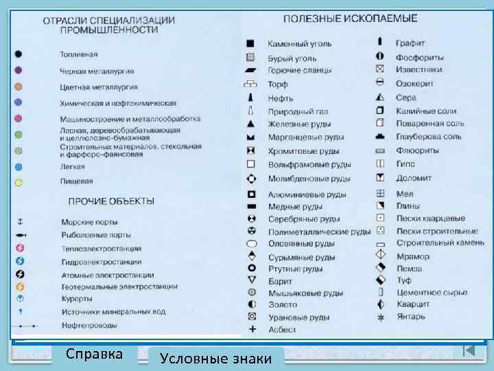 В стране нет месторождений минеральных ресурсов. Практически все энергетические ресурсы приходится импортировать. Молдавия —