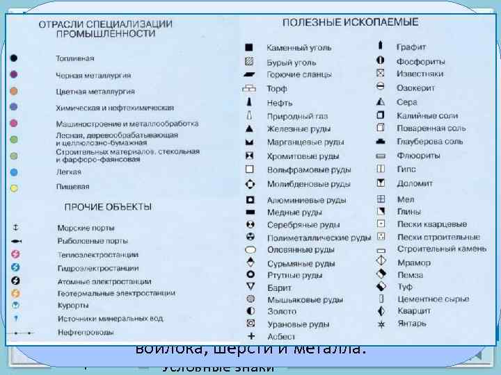 Киргизия является аграрной страной. Сегодня республика обеспечивает себя зерном, сахаром, хлопком и овощами, экспортирует