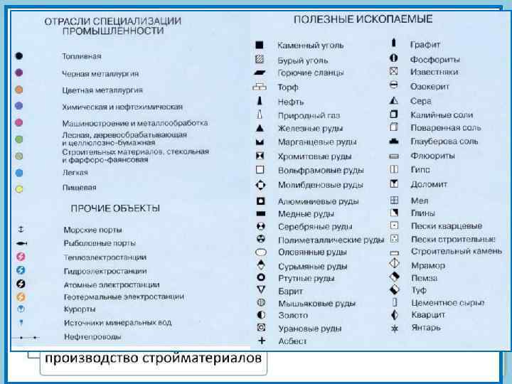 По запасам золота четвёртое место в мире, по уровню его добычи седьмое место; по