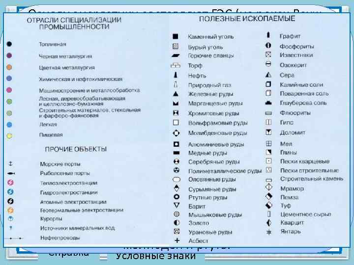 Основу энергетики составляют ГЭС (на реках Вахш, Пяндж и Сырдарья. Крупнейшие ГЭС Нурекская, Богунская