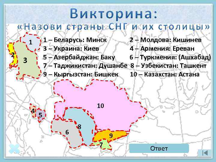 1 – Беларусь: Минск 3 – Украина: Киев 5 – Азербайджан: Баку 7 –