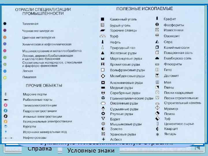 Основные отрасли металлургии: чёрная и цветная, коксохимия, трубопрокатное производство. Химическая промышленность: производство азотных и