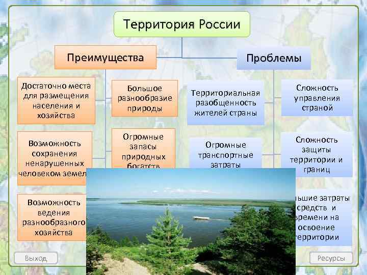 Территория России Преимущества Достаточно места для размещения населения и хозяйства Возможность сохранения ненарушенных человеком