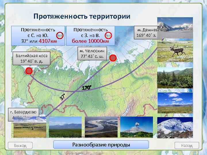 Протяженность территории Протяженность с С. на Ю. 37° или 4107 км Протяженность с З.