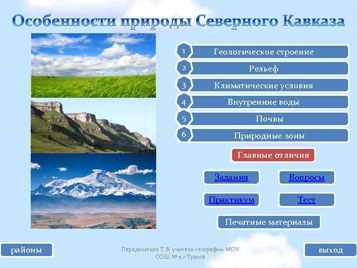 1 Геологическое строение 2 Рельеф 3 Климатические условия 4 Внутренние воды 5 Почвы 6