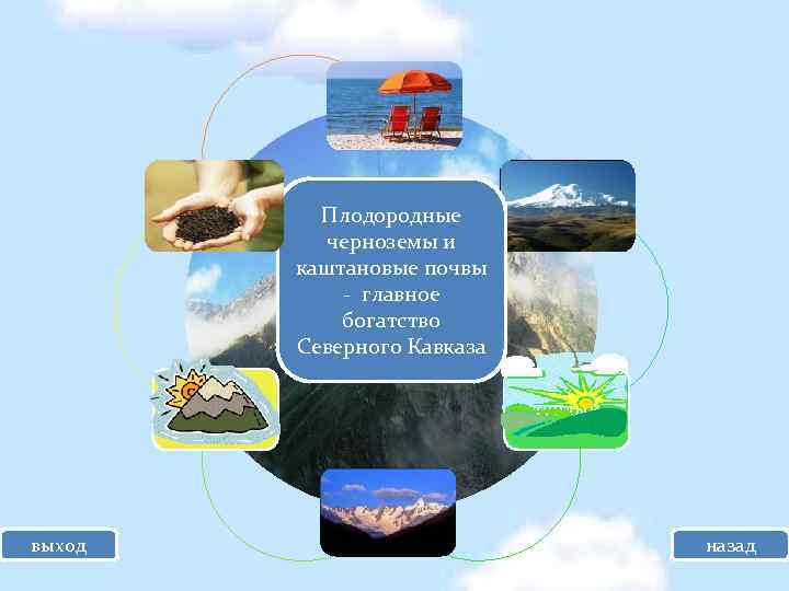 южный регион плодородный В горах Кавказа Только на Здесь находится Плодородные По размерам больше