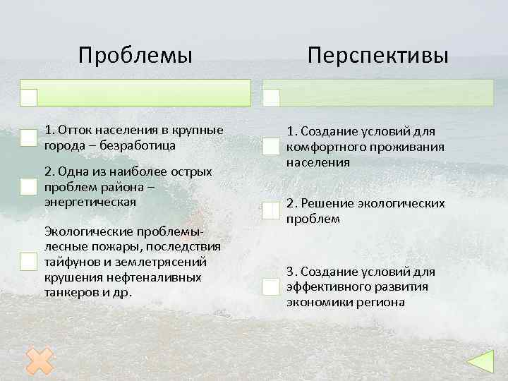 Проблемы 1. Отток населения в крупные города – безработица 2. Одна из наиболее острых