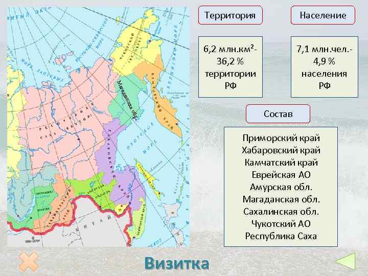 План характеристики экономического района дальний восток