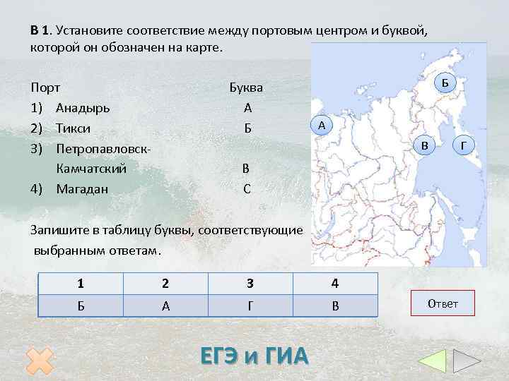 В 1. Установите соответствие между портовым центром и буквой, которой он обозначен на карте.