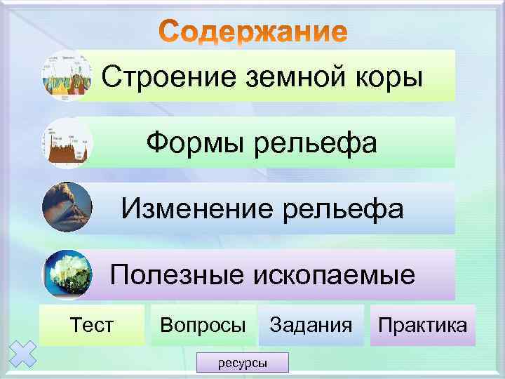 Строение земной коры Формы рельефа Изменение рельефа Полезные ископаемые Тест Вопросы ресурсы Задания Практика