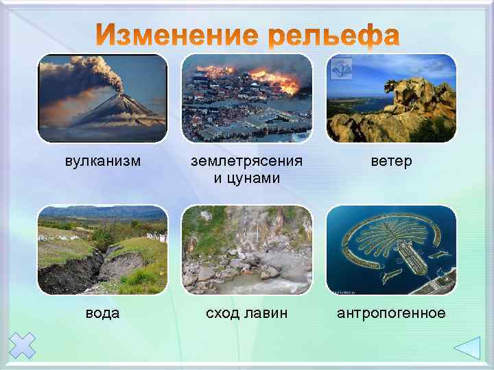 вулканизм землетрясения и цунами ветер вода сход лавин антропогенное 