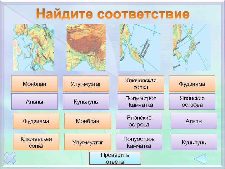 Монблан Улуг-музтаг Ключевская сопка Фудзияма Альпы Куньлунь Полуостров Камчатка Японские острова Фудзияма Монблан Японские