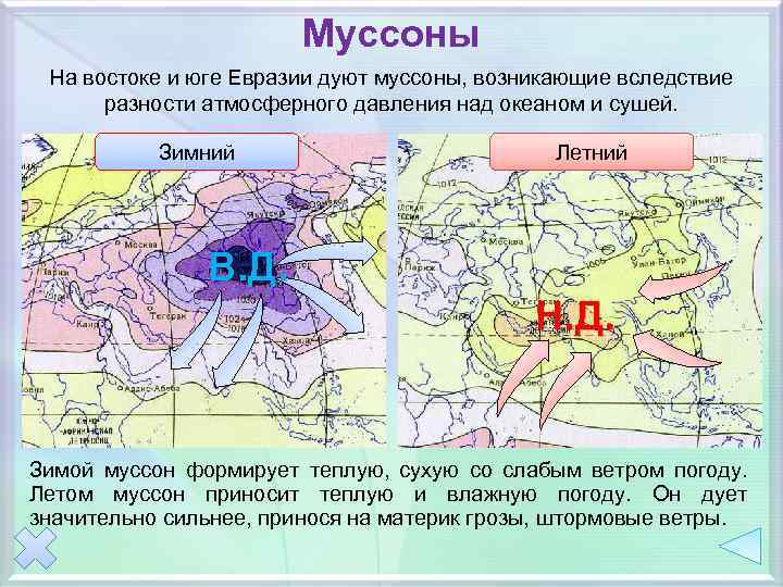 Муссоны На востоке и юге Евразии дуют муссоны, возникающие вследствие разности атмосферного давления над