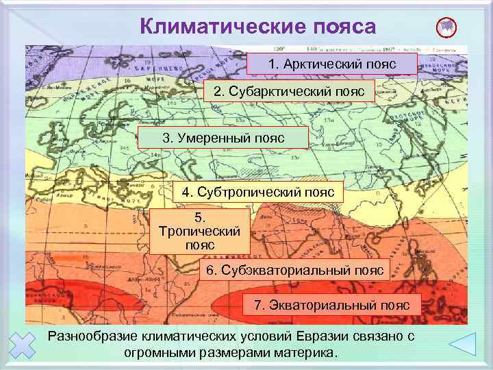План описания климата евразии