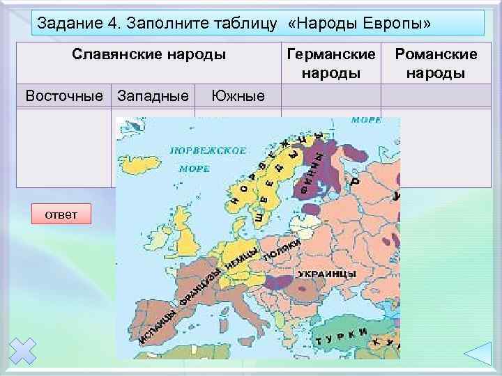 С помощью карты народы и текста учебника заполните схему расовый состав населения россии ответы