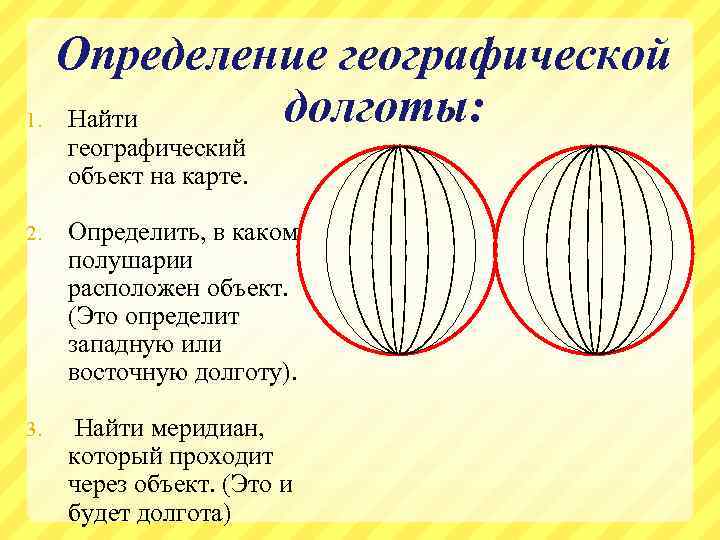 Определение географической долготы: 1. Найти географический объект на карте. 2. Определить, в каком полушарии