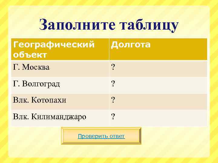 Заполните таблицу Географический объект Г. Москва Долгота Г. Волгоград ? Влк. Котопахи ? Влк.