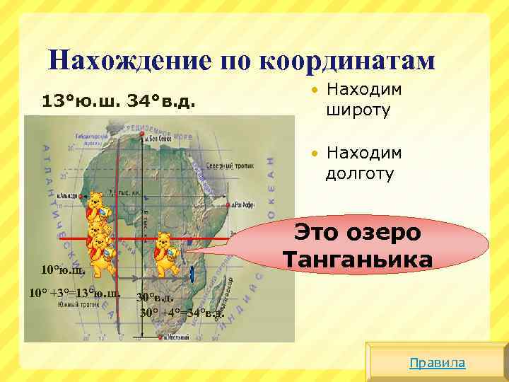 Нахождение по координатам Находим долготу Это озеро Танганьика 10°ю. ш. 10° +3°=13°ю. ш. Находим