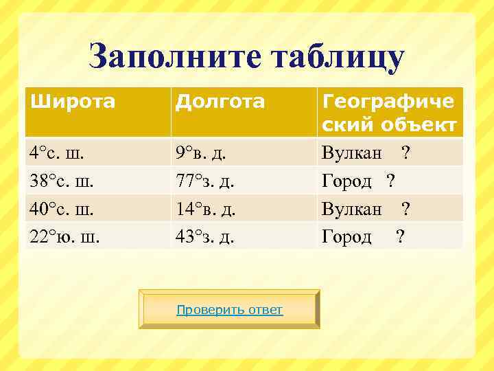 Заполните таблицу Широта Долгота 4°с. ш. 38°с. ш. 40°с. ш. 22°ю. ш. 9°в. д.