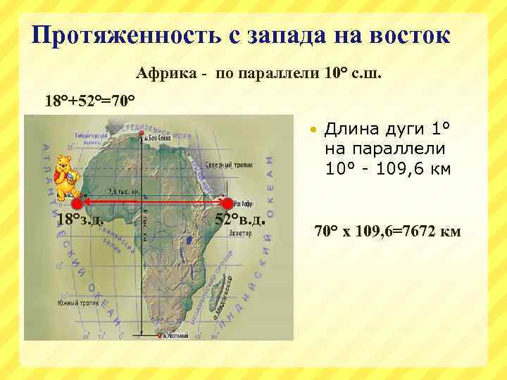 Протяженность с запада на восток Африка - по параллели 10° с. ш. 18°+52°=70° 18°з.