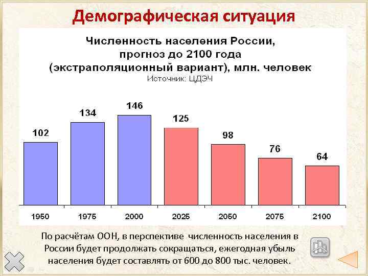 Демографическая ситуация По расчётам ООН, в перспективе численность населения в России будет продолжать сокращаться,