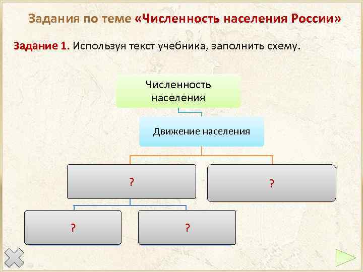 Задания по теме «Численность населения России» Задание 1. Используя текст учебника, заполнить схему. .