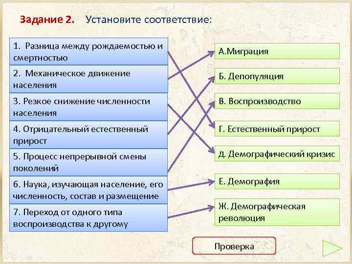 Задание 2. Установите соответствие: 1. Разница между рождаемостью и смертностью А. Миграция 2. Механическое