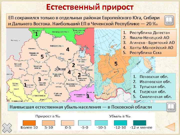 Естественный прирост ЕП сохранился только в отдельных районах Европейского Юга, Сибири и Дальнего Востока.