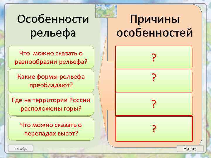 Причины рельефа. Крупные, средние и мелкие формы рельефа.. Особенности рельефа и причины. Таблица особенности рельефа причины.