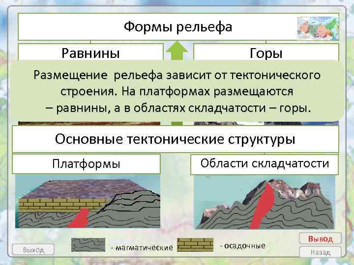 Формы рельефа Равнины Горы Размещение рельефа зависит от тектонического строения. На платформах размещаются –