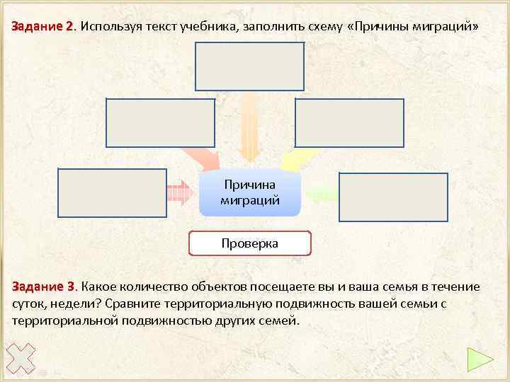 Задание 2. Используя текст учебника, заполнить схему «Причины миграций» . Национальная Экономическая Политическая Экологическая