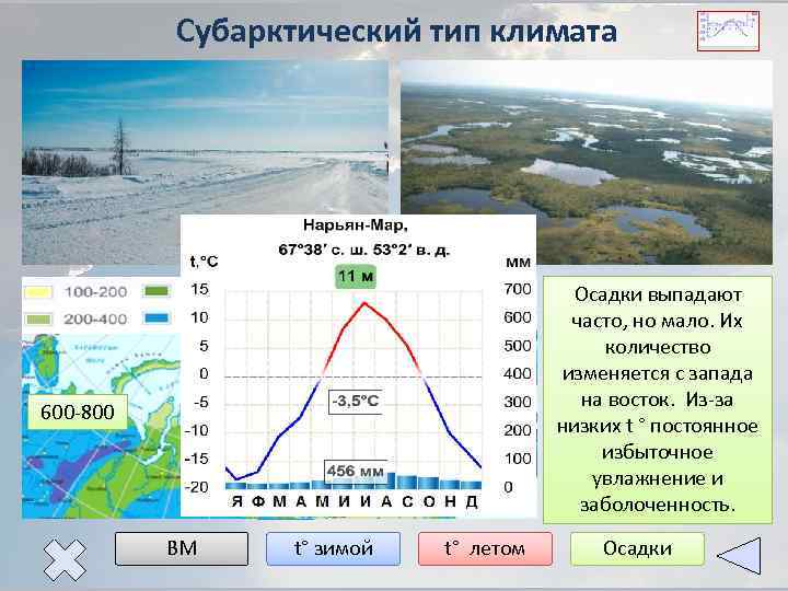 Субарктический тип климата к. АВ м. АВ -16° 600 -800+4° 400 -600 В +12°