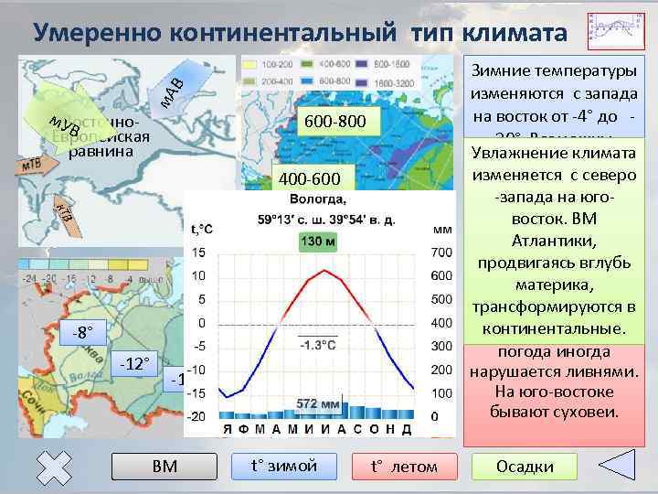 м. А В Умеренно континентальный тип климата м. У Восточно. В Европейская равнина 600