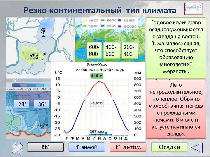 к. АВ Резко континентальный тип климата 600800 Восточная к. УВ Сибирь -28° -36° -40°