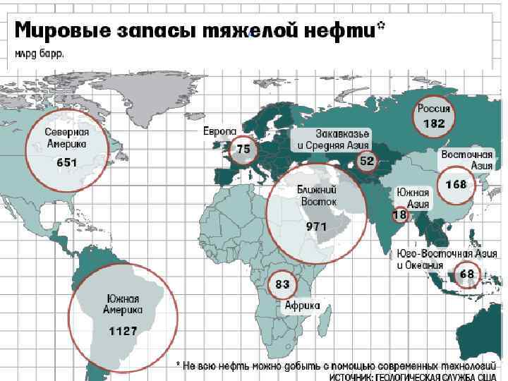 Где сосредоточено месторождение нефти. Карта запасов нефти и газа в мире. Мировые запасы нефти по странам. Доля России в Мировых запасах нефти и газа. Мировой запас газа и нефти в мире.