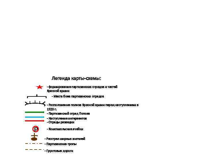 Легенда карты-схемы: - формирование партизанских отрядов и частей Красной армии - Места боев партизанских