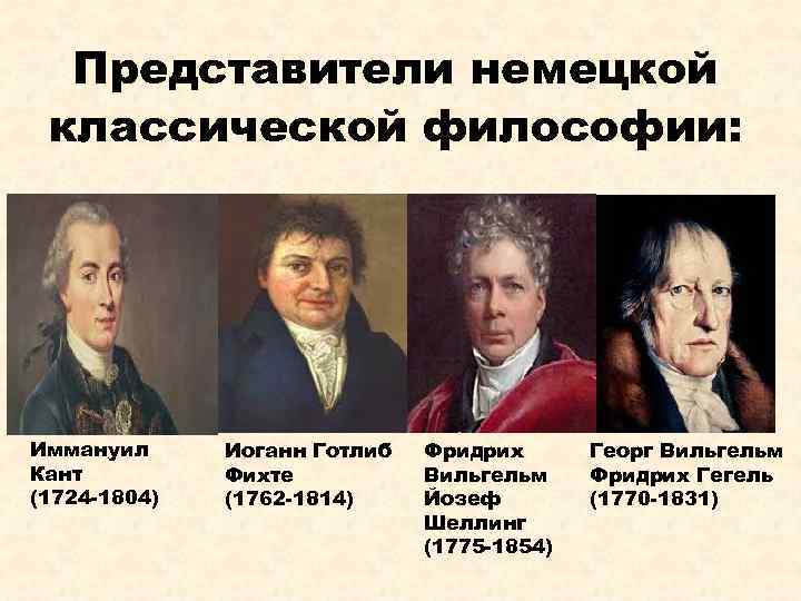 Представители немецкой классической философии: Иммануил Кант (1724 -1804) Иоганн Готлиб Фихте (1762 -1814) Фридрих