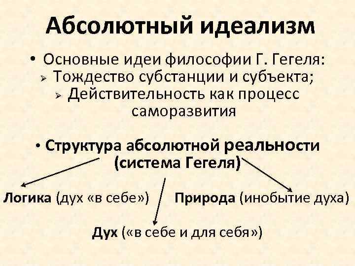 Абсолютный идеализм • Основные идеи философии Г. Гегеля: Ø Тождество субстанции и субъекта; Ø