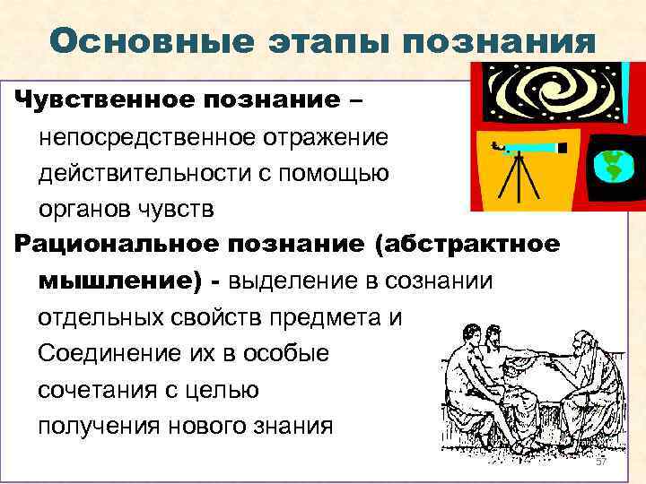 Основные этапы познания Чувственное познание – непосредственное отражение действительности с помощью органов чувств Рациональное