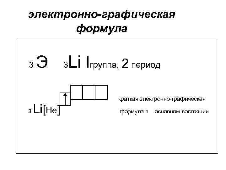 Графическая формула