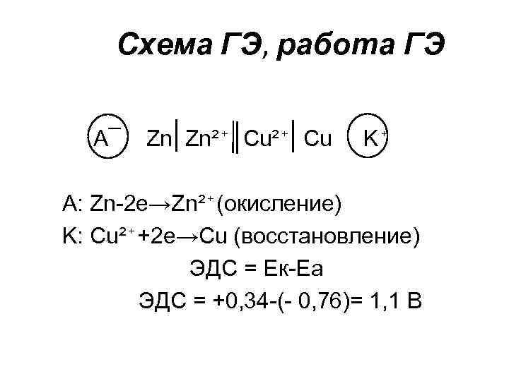 Схема ГЭ, работа ГЭ A¯ Zn Zn²⁺ Cu K⁺ A: Zn-2 e→Zn²⁺(окисление) K: Cu²⁺+2