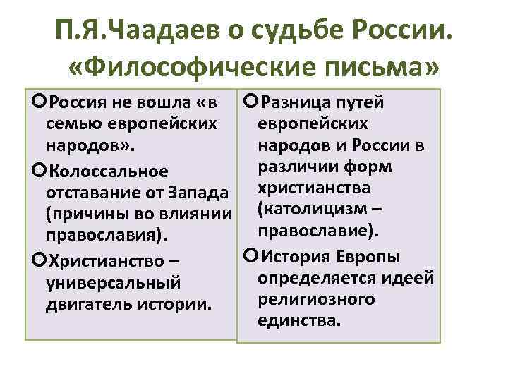 П. Я. Чаадаев о судьбе России. «Философические письма» Россия не вошла «в Разница путей