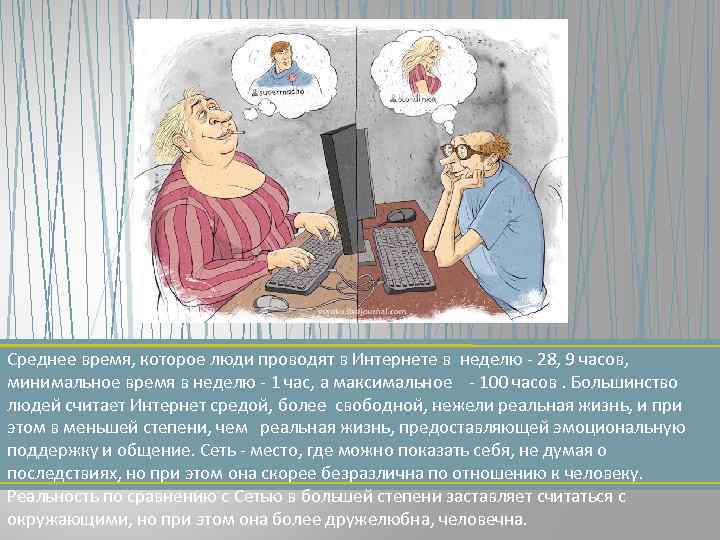 Среднее время, которое люди проводят в Интернете в неделю - 28, 9 часов, минимальное