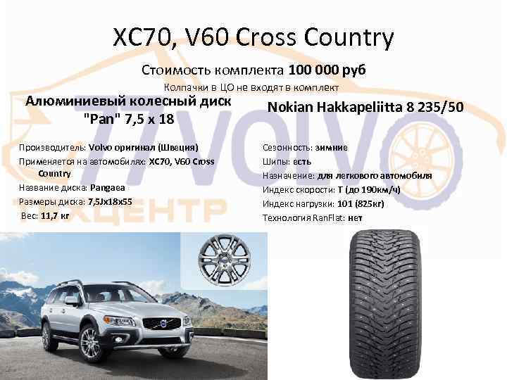  XC 70, V 60 Cross Country Стоимость комплекта 100 000 руб Колпачки в